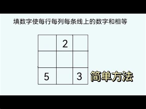 九宮格解法|【數字九宮格解法】揭曉數字九宮格解法：輕鬆上手九宮格秘訣